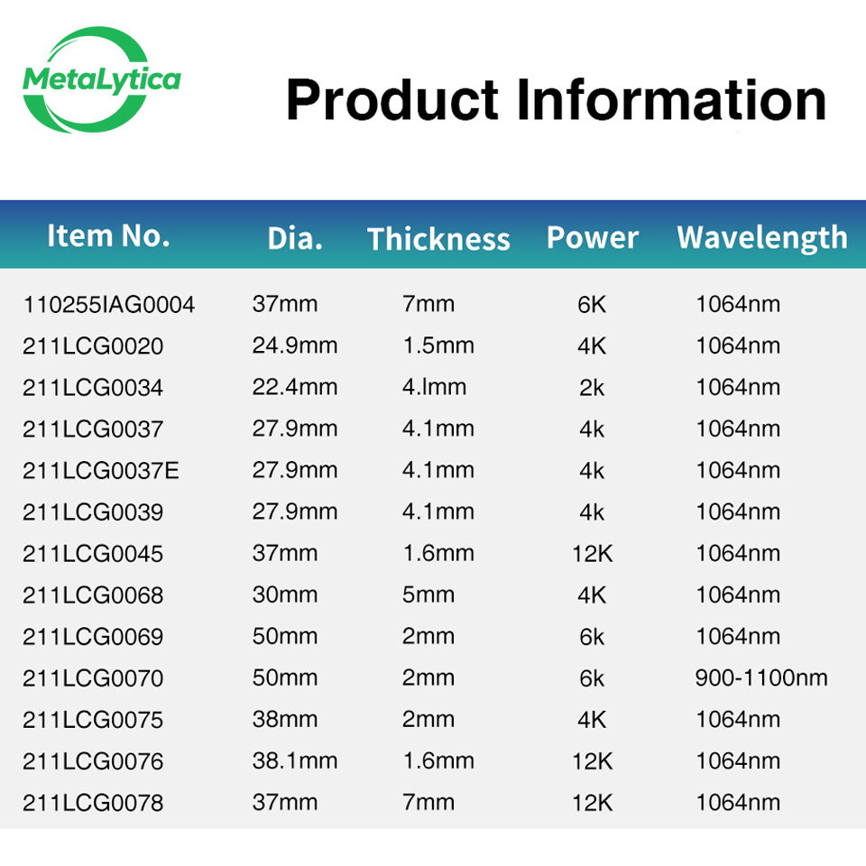 Raytools Original Laser Protec - Holy Stone Drone Hs720 recension och pris